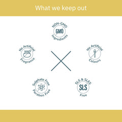 Organic Cotton Cloth Nappy โ Naturally Dyed & Reusable (Pack of 4pcs)