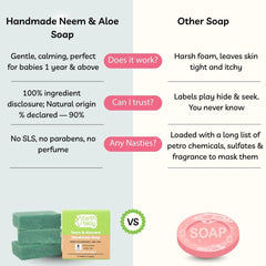Handmade Neem & Aloe Vera Soap, For Kids 1 Year+, 90% Natural Origin (100g, 100g x 3) — Soothes Itchy Skin, Fights Rashes, Keeps Skin Soft