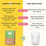 Ubtan Sunni Pindi Bath Powder, 99% Natural, 400g