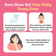 Damask Rose Water, 100% Natural, 100ml – Beats Dryness & Instantly Refreshes