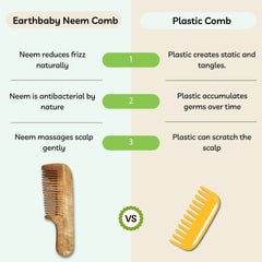 Neem Comb for Adults, soothes the scalp, detangles softly, and keeps irritation far away.