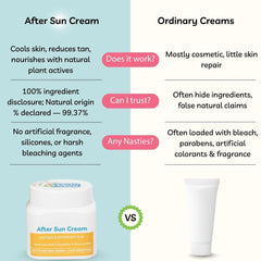 After Sun Cream, 99.37% Natural Origin, 20g – Calms sunburn, fades tan, and brings the bounce back (without the sticky mess)
