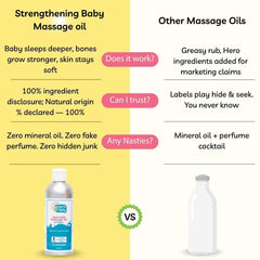 Ayurvedic Massage Oil For Babies, 100% Natural Origin (125ml,250ml) – For Stronger Bones, Softer Skin & Sleepy Snuggles