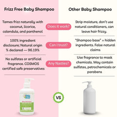 Baby Shampoo, 96.19% Natural Origin, 275ml — No More Frizz, Tears, or Dry Baby Hair