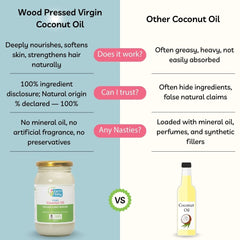Virgin Coconut Oil, 100% Natural  (500ml, 100ml, 275ml) – Softens, Heals & Protects Naturally