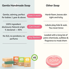 Natural Handmade Bath Soap Combo (100g x 3) — Gentle Cleansing, Soothing Care, No Nasty Stuff