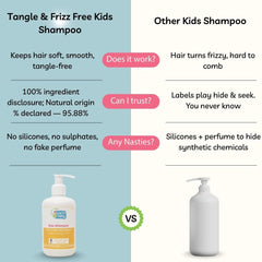 Kids Shampoo, 3 to 10 Years, 95.88% Natural Origin, 275ml – Locks in moisture and softens hair (without the dryness or tangles)