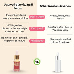 Kumkumadi Ayurvedic Night Serum, 100% Natural Origin, 12ml — Fades Acne Scars, Dark Spots & Pigmentation
