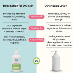 Baby Moisturising Lotion, 99.6% Natural Origin, 30ml – Comfort for Dry, Itchy Skin Without the Sticky Mess