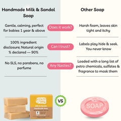 Handmade Milk & Sandal Soap for kids 1 year and above, 90% Natural Origin