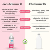Ayurvedic Massage Oil for New Moms, 100% Natural (275ml, 125ml)