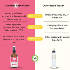 Damask Rose Water, 100% Natural, 100ml – Beats Dryness & Instantly Refreshes