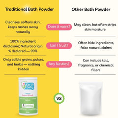 Ubtan Sunni Pindi Bath Powder 99% Natural, (400g/500g) – Gentle as a Hug, Safe as Nani’s Hands